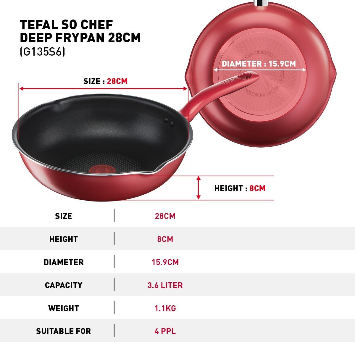 Chảo chiên sâu lòng Tefal So Chef 28cm